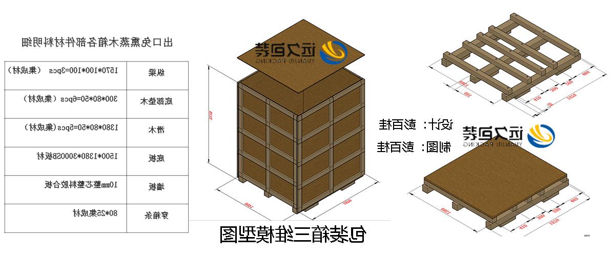 <a href='http://26g.mtzhjy.com'>买球平台</a>的设计需要考虑流通环境和经济性